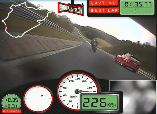 Fastest Bike N�rburgring